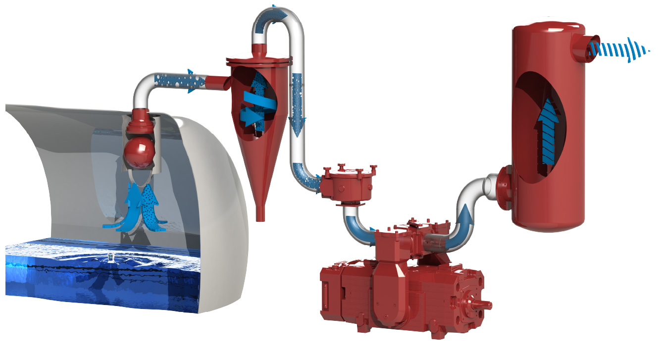 Pompe de vidanja MORO KAISER