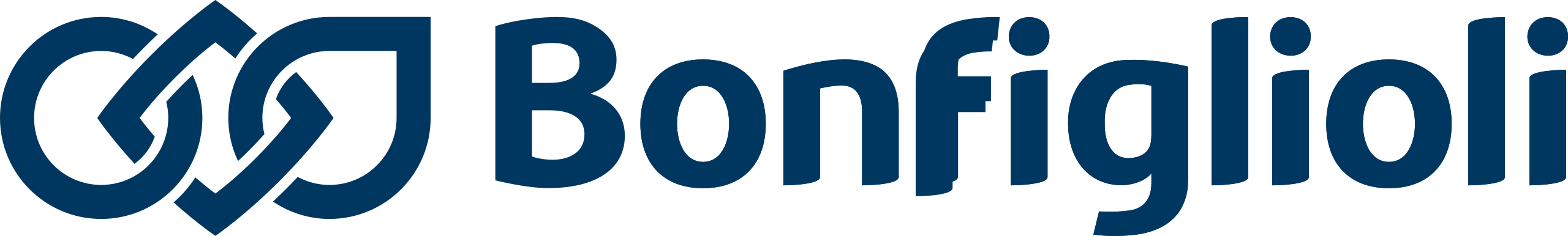 Exsteel Engineering - Reductoare Bonfiglioli