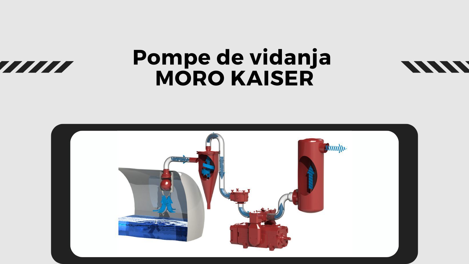 Pompe de vidanja: Solutii eficiente pentru fose septice, ape murdare si aplicatii industriale